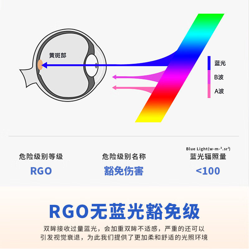 松下致岚pro台灯led智能护眼学生儿童书桌家用学习专用插电阅读灯,淘宝优惠券,粉丝福利购,淘宝优惠卷
