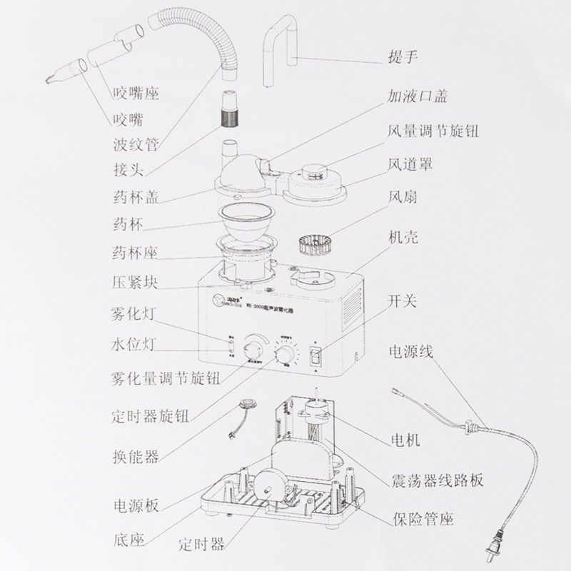 粤华超声波雾化机家用儿童雾化器 锦玉满堂医疗器械雾化器