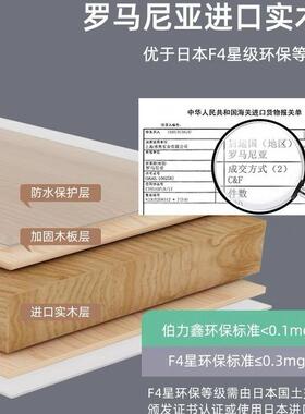 实木推拉门衣柜卧室整体柜子现代简约储物柜组合大衣橱收纳家用