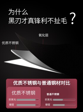 德国鼻毛剪刀男士套装进口