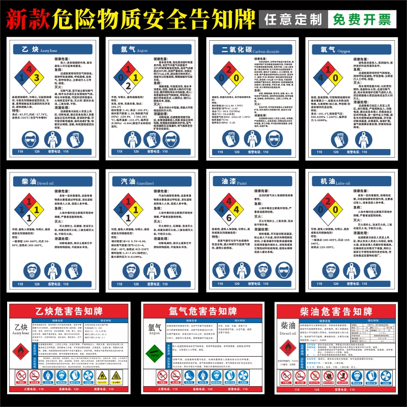 乙炔氧气氩气柴油危险物质安全告知牌告示牌二氧化碳机油油漆消防安全标识牌警示提示牌职业危害危险品告知牌 - 图1