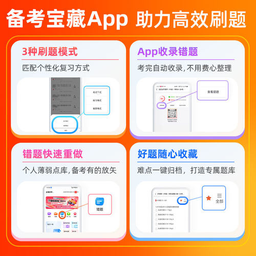 2026年丁震原军医版主治医师妇产科学眼科学放射医学超声波医学麻醉学临床医学检验学公共卫生中级330~362模拟5套卷及解析 电子卷 - 图3