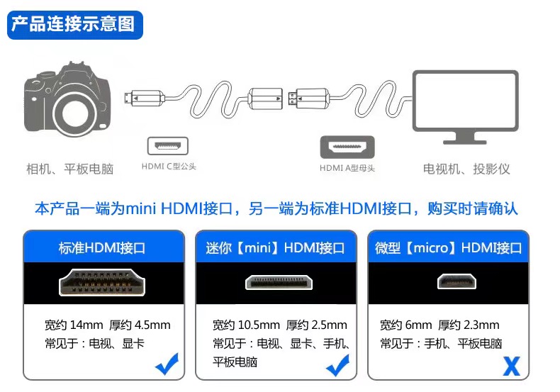 适用索尼微单相机视频直播HDMI采集卡转USB连接佳能单反2.0数据线 - 图1