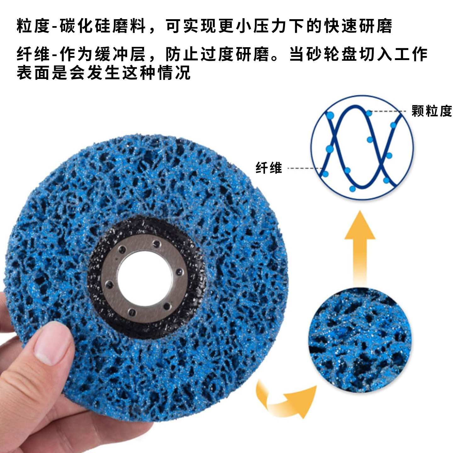 黑金刚打磨片角磨机磨片金属不锈钢除锈除漆汽车钣金抛光打磨神器,淘宝优惠券,粉丝福利购,淘宝优惠卷