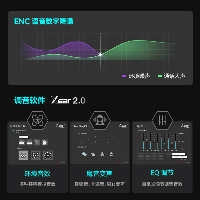 漫步者GS03电脑游戏音乐外置声卡7.1声道专业音频魔音笔记本USB-图3