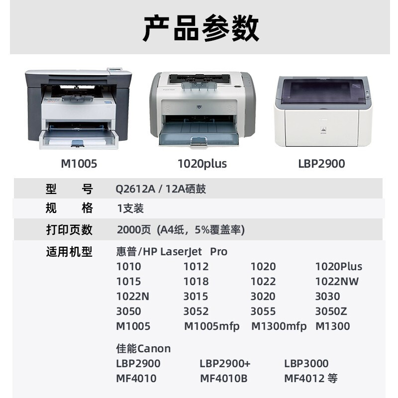 慧印适用HP12A硒鼓Q2612A硒鼓HP1020 plus LBP2900惠普m1005mfp佳能hp1010 1012墨盒1018打印机1022晒鼓3050-图3