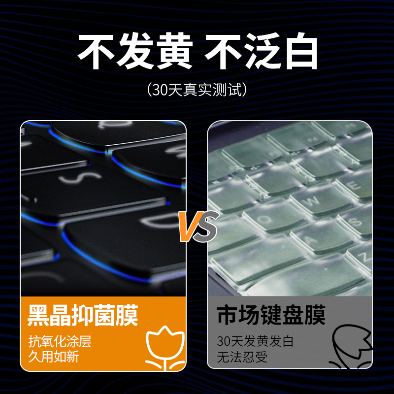 适用小米XiaomiBookPro14键盘膜RedmiBook红米Pro15 2023款笔记16本Air电G脑代13增强版X保护膜15贴14pro纸-图1