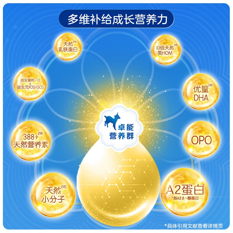 【新国标】佳贝艾特旗舰店官网悦白3段400g*4罐婴幼儿羊奶粉opo - 图2