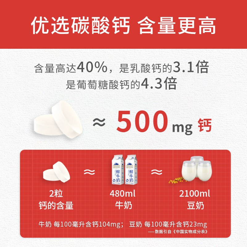 朗迪钙维生素D中老年孕妇儿童女性成人补钙片碳酸钙咀嚼片D3正品-图1