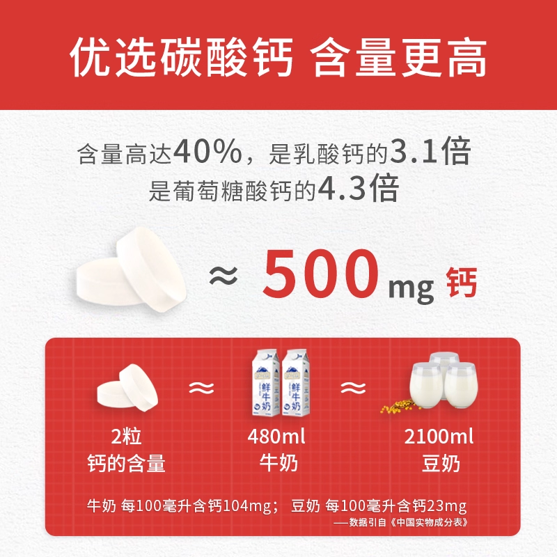 朗迪钙维生素D3中老年孕妇儿童女性成人补钙片碳酸钙D3正品