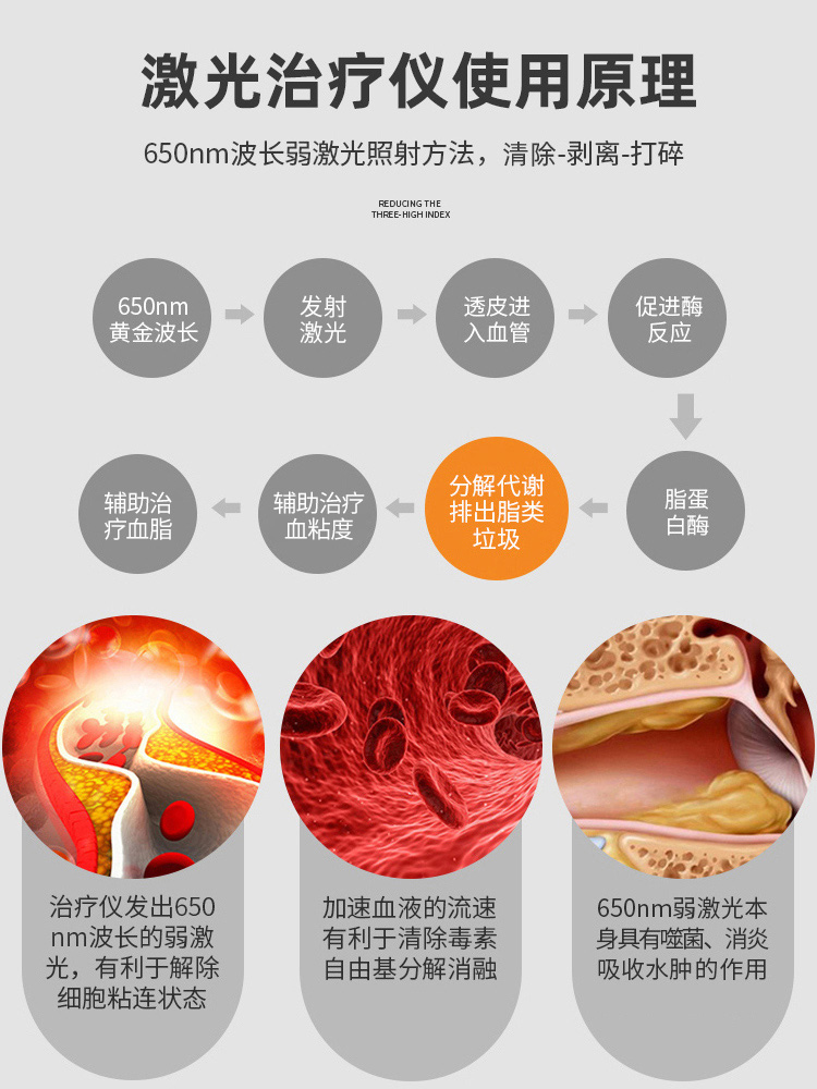 光盾表式半导体生命激光治疗仪三高糖尿病高血压血氧理疗器马宁 - 图1