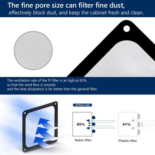 8-14cm Magnetic Frame Dust Filter Dustproof Mesh Cover Net G-图3