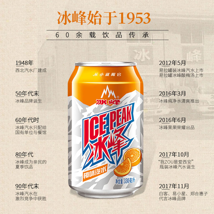 陕西特产冰峰橙味汽水330ml*12罐半箱西安网红碳酸饮料怀旧老汽水-图1