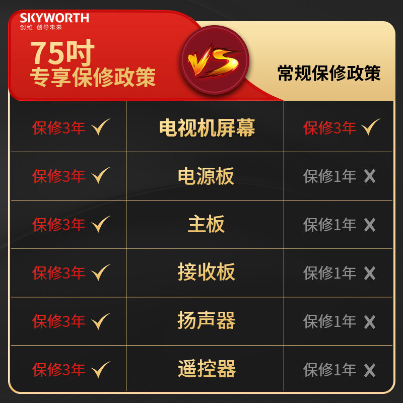 75英寸4k全面屏智能社交智慧屏 沃兰硕超声波清洗机