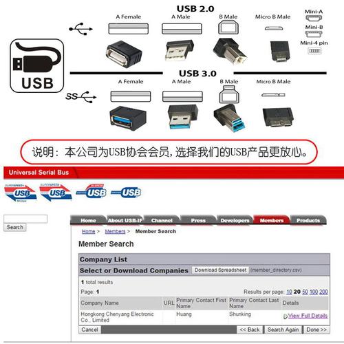 NFHK usb-c母对母keystone转接头TYPE-A对USB-B接头双母口连接头 - 图3