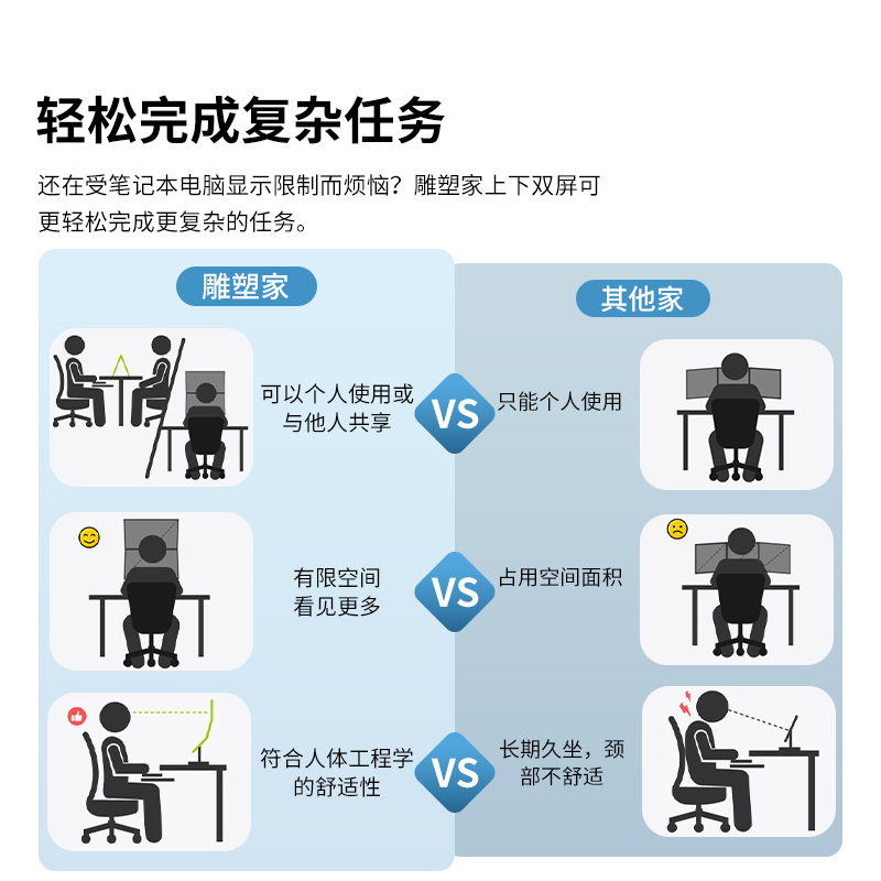 雕塑家可折叠双屏便携显示器15.6寸一体式电脑笔记本办公扩展屏-图1