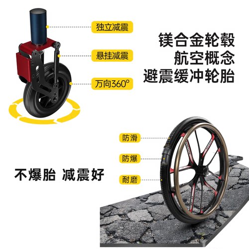 德国欧航轮椅减震舒适老人折叠轻便小老年人专用多功能手推代步车 - 图1