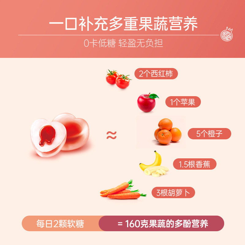 亚美唯他amerivita女性复合软糖 AmeriVita海外复合维生素/矿物质