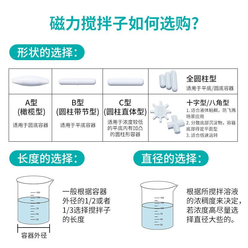 Labshark磁力搅拌子A型B型C型聚四氟乙烯磁子搅拌子实验室耐高温圆柱型八角齿轮形十字形耐酸碱搅拌器转子