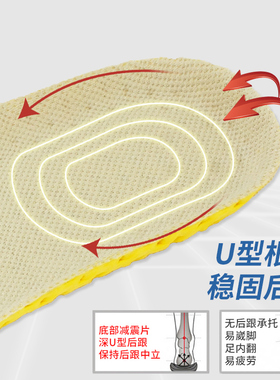 透气加厚减震跑步软底运动鞋垫