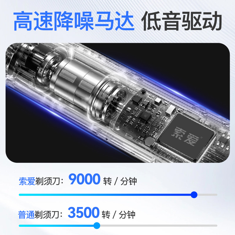 索爱小锤子3.0往复式电动剃须刀