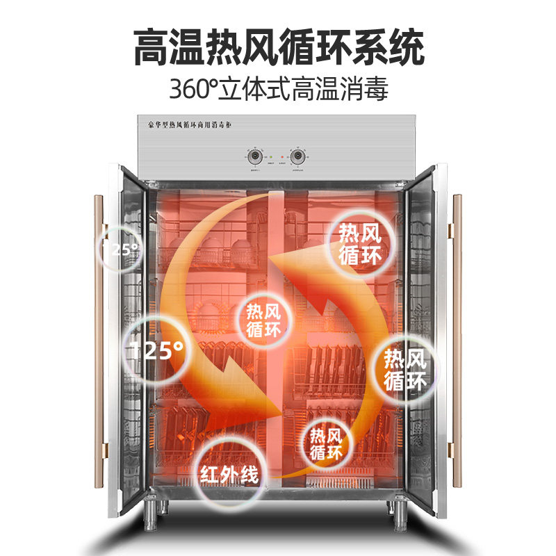 商用高温热风循环餐饮饭店消毒柜 富利康电器商用消毒柜