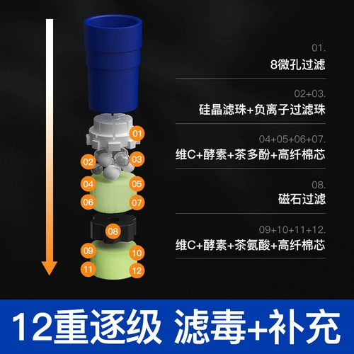Одноразовый мужской мундштук