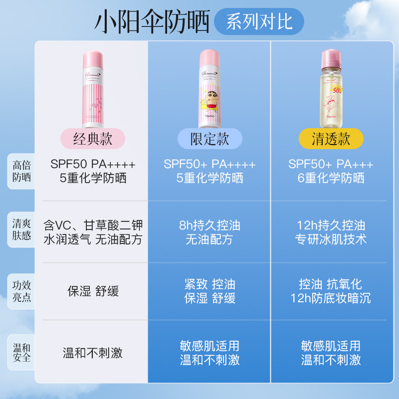 娜丽丝防晒喷雾全身通用50倍防紫外线夏季高倍儿童大人户外防晒霜