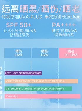 娜丽丝防晒霜进口V版50g