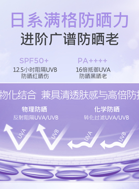 娜丽丝防晒霜清爽素颜水润