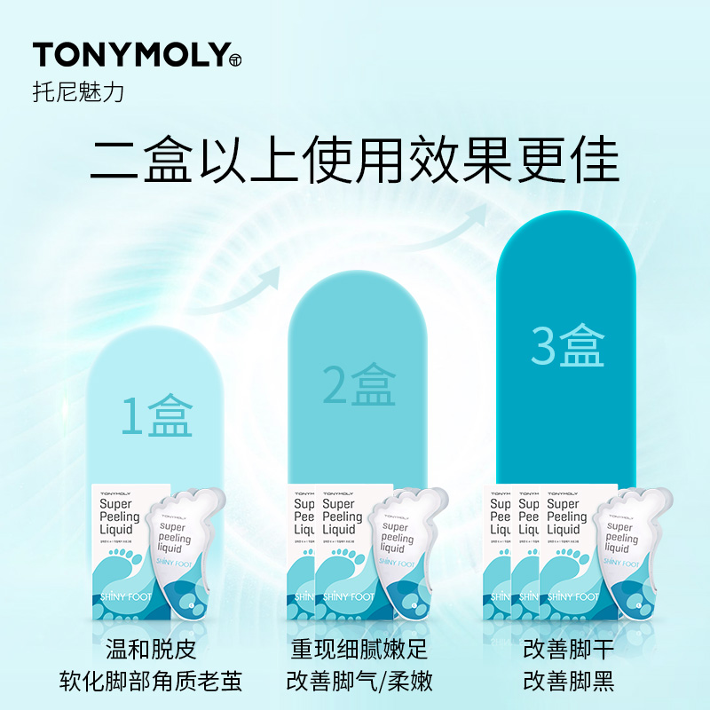  Tonymoly海外足膜