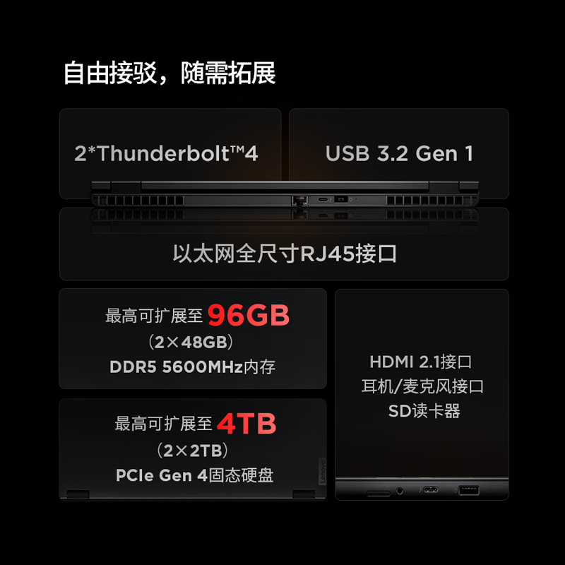 【12期免息】联想ThinkPad P15V/P16V 13代酷睿i7 图形显卡T600移动工作站ibm笔记本电脑3D建模设计师16英寸 - 图2