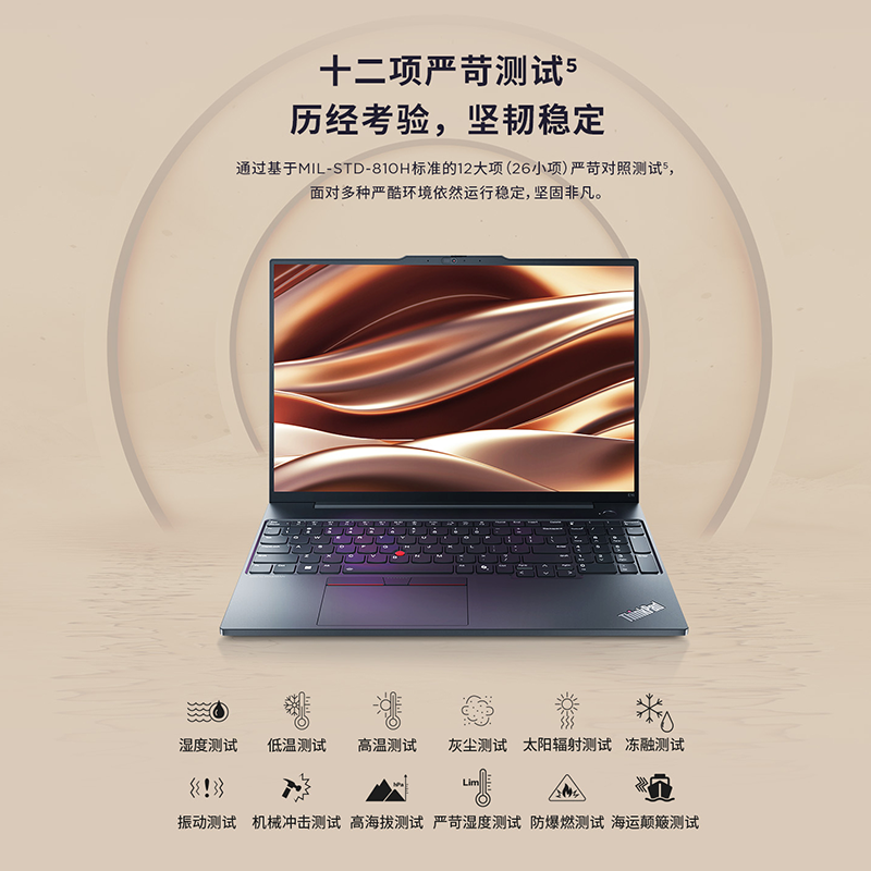 【新品首发】联想ThinkPad E14/E16 新款英特尔酷睿Ultra5/7 16英寸大屏轻薄商务办公学生笔记本电脑官方旗舰