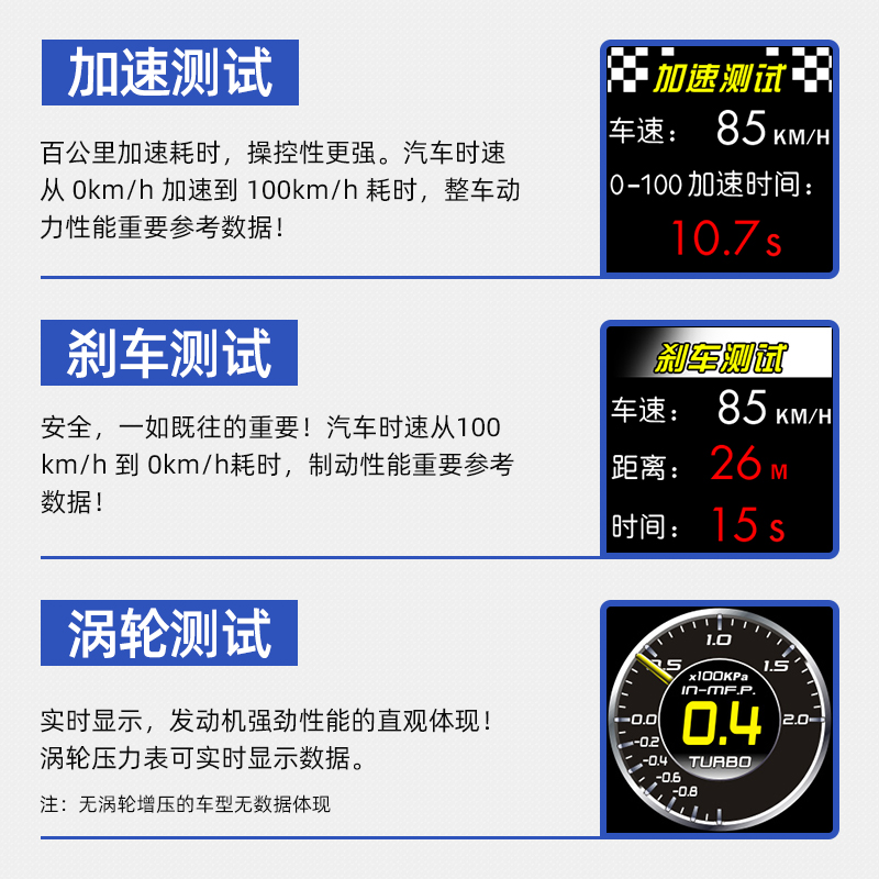 自安平显OBD液晶仪表hud抬头显示器行车电脑速度电压水温油耗A401 - 图2