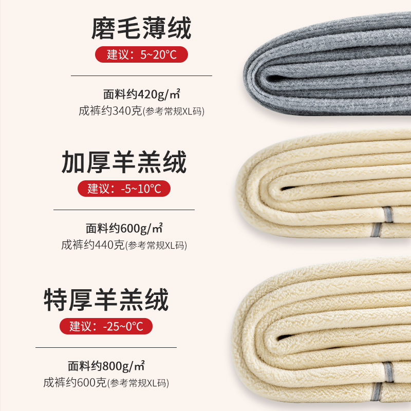 羊羔绒螺纹打底裤外穿大码胖mm200斤加绒加厚保暖高腰弹力女冬季 - 图2