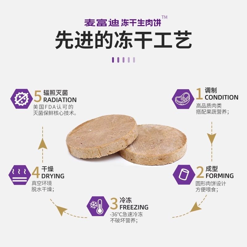 麦富迪冻干生骨肉饼猫咪零食鸡肉生肉饼营养猫零食成猫幼猫,淘宝优惠券,粉丝福利购,淘宝优惠卷