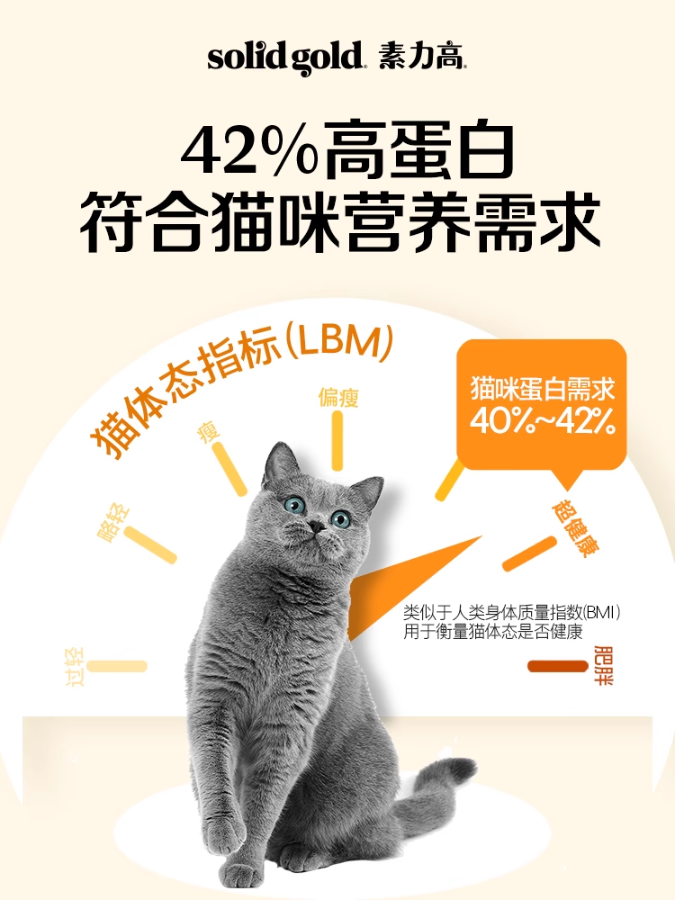 SolidGold素力高猫粮金装金素幼猫成猫猫粮鸡肉每日营养羊肉12磅-图0