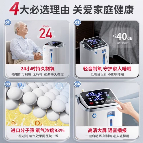 Кислород -Создание домохозяйства пожилые люди с кислородом, поглощающим портативное кислород. Маленький домашний респираторный распылитель респираторных респираторных беременных.
