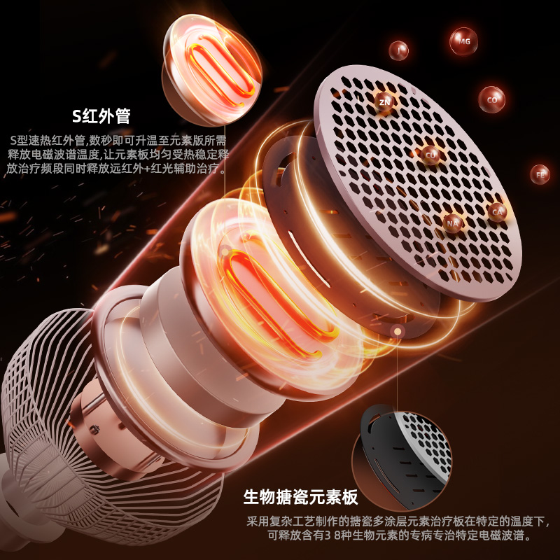 仁和红外线家用tdp电磁波烤灯 朴俊医疗器械理疗仪（器械）