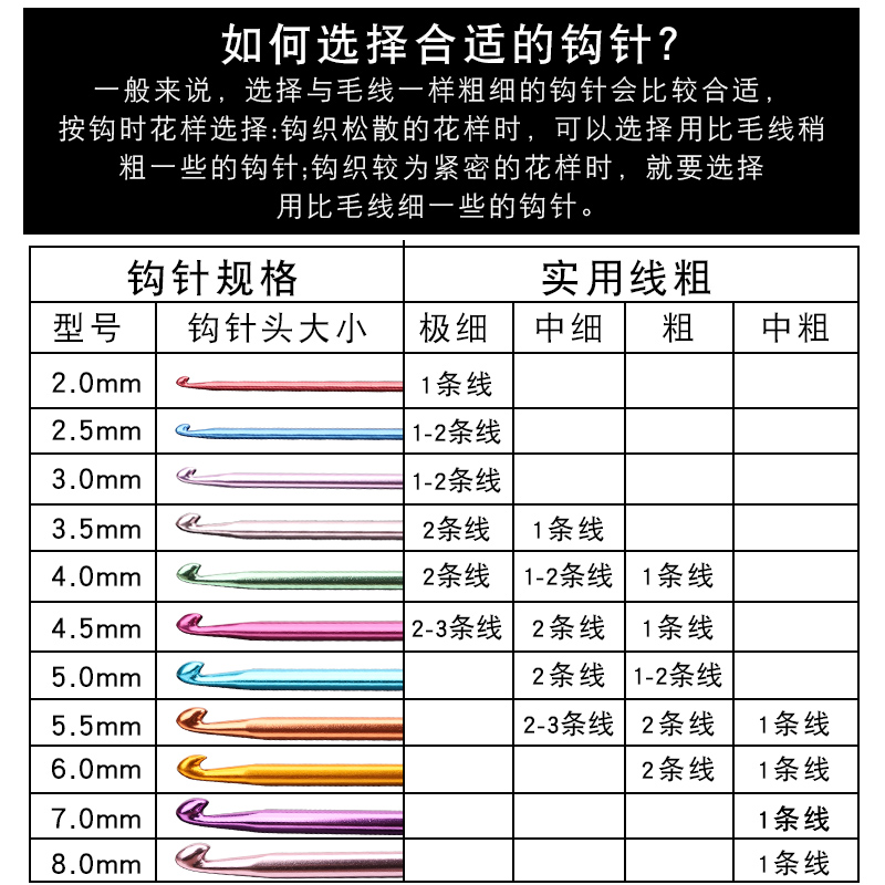 阿富汗钩针长针围巾棒针套装铝钩针棒针勾针手工毛线diy编织工具-图2