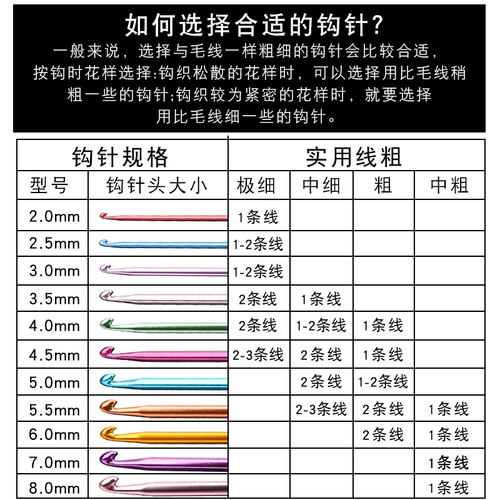 阿富汗钩针长针围巾棒针套装铝钩针棒针勾针手工毛线diy编织工具 - 图2
