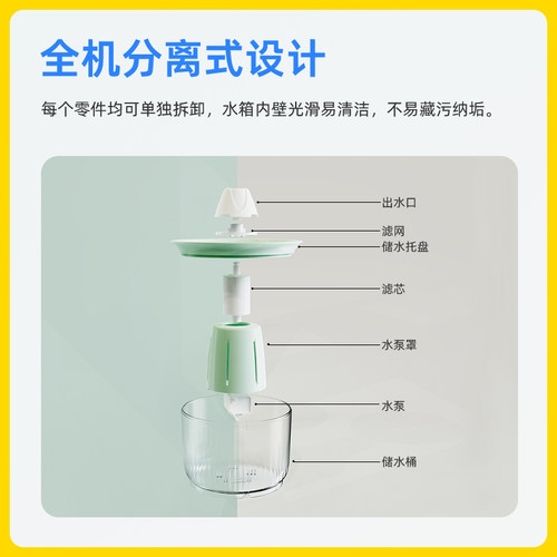 Petree北去沁泉宠物全自动饮水机猫狗流动活水循环喷泉无棉滤芯 - 图3