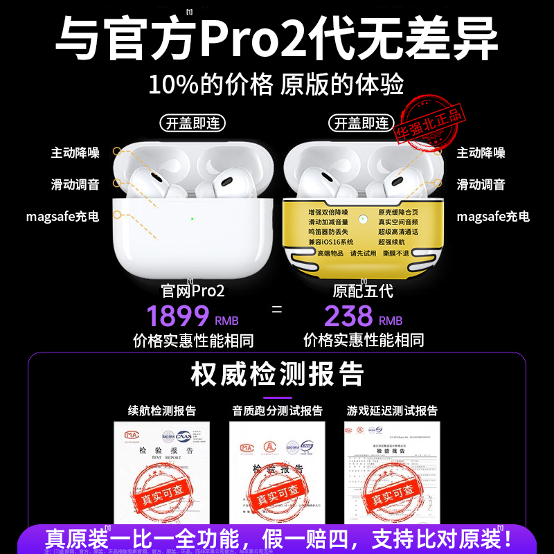 蓝牙耳机无线华强北顶配降噪2024新款正品五代5适用iphone苹果pro - 图1