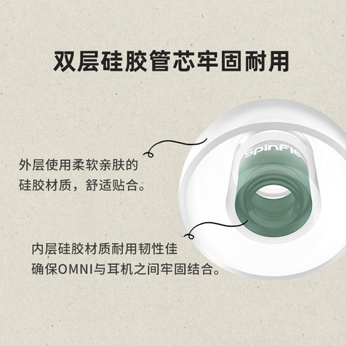 SpinFit/声必飞OMNI入耳式硅胶耳塞耳机保护套适用AVIOT TE-BD21f - 图1