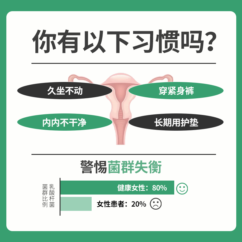 【四盒装】亿佰天益生菌蔓越莓女性益生菌冻干粉私处妇科益生菌 - 图0