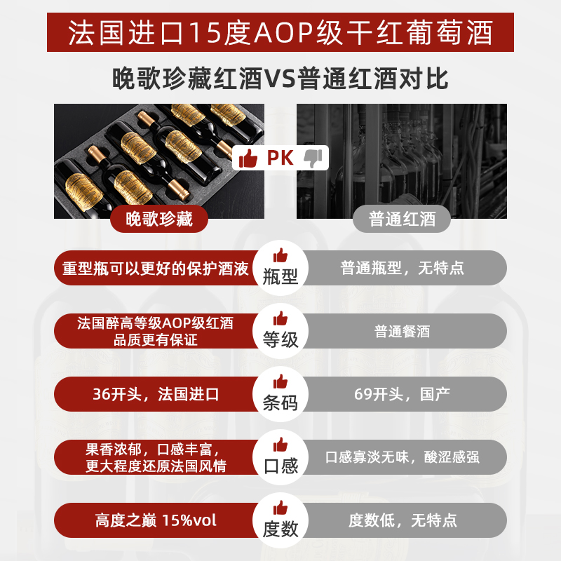 买1箱送1箱法国AOP进口红酒整箱15度干红葡萄酒 拉菲庄园酒业运营 - 图1