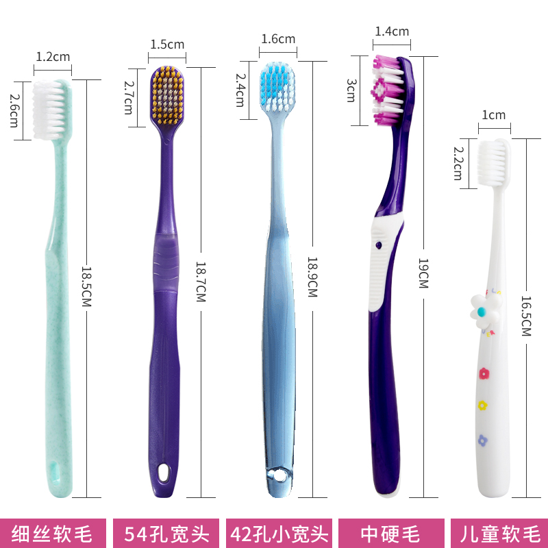 软毛防牙龈出血孕妇月子超细牙刷 hiwide喜阔牙刷/口腔清洁工具