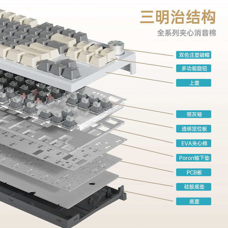 狼途LT84三模2.4G无线蓝牙机械键盘客制化三模青轴电竞游戏键盘-图2