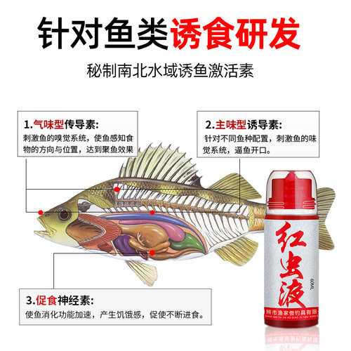 钓鱼小药大麦红薯膏果酸鱼开胃黑糖香精黑坑鲫鲤诱鱼剂野钓鱼饵料 - 图1
