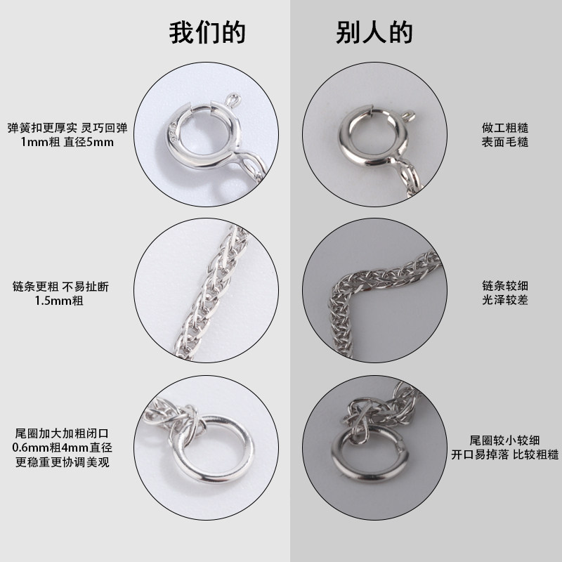 靓翁翁S925纯银双圈肖邦延长链DIY饰品项链加长链手链调节扣配件 - 图1